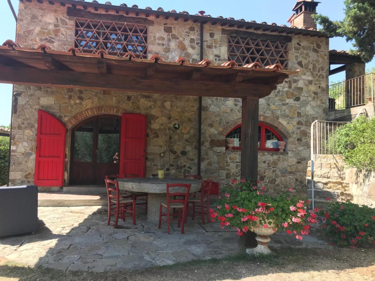 Apartment Il Fiorino Di Badia Badia A Passigano